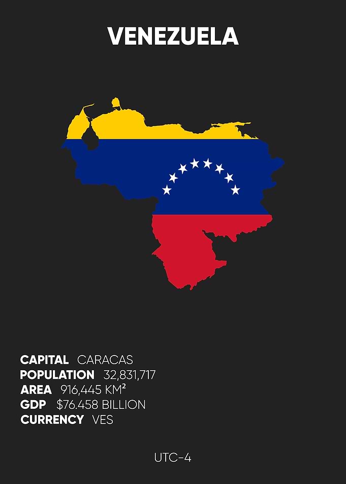 Venezuela