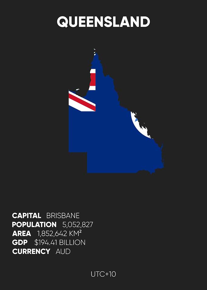 Queensland