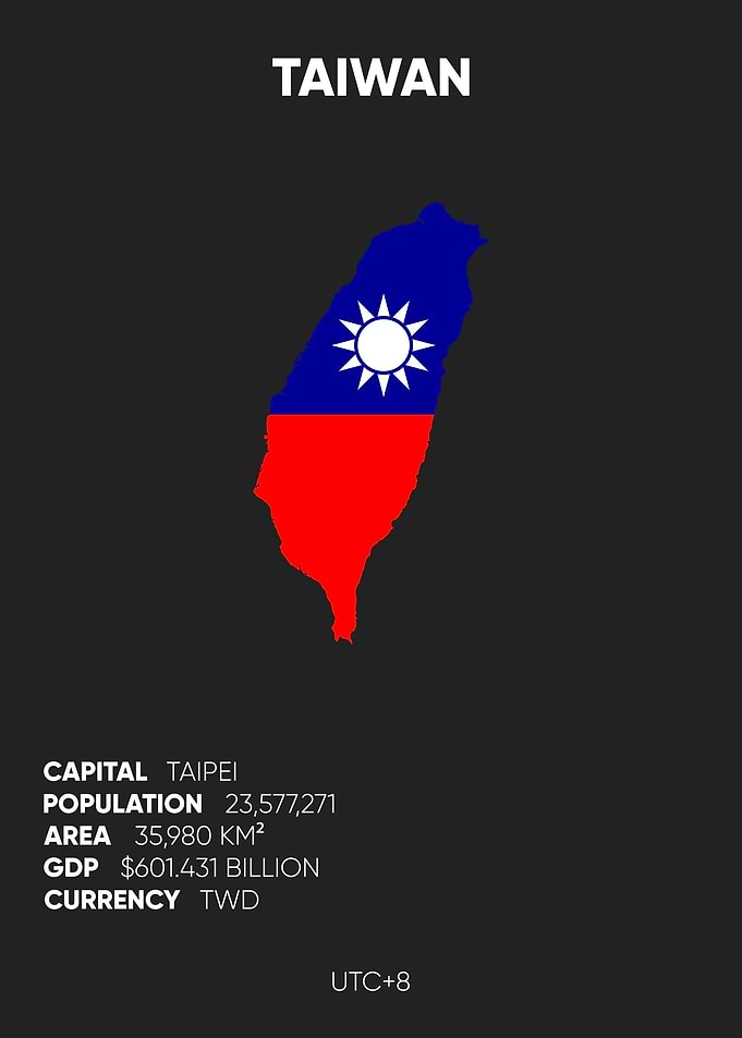 Taiwan