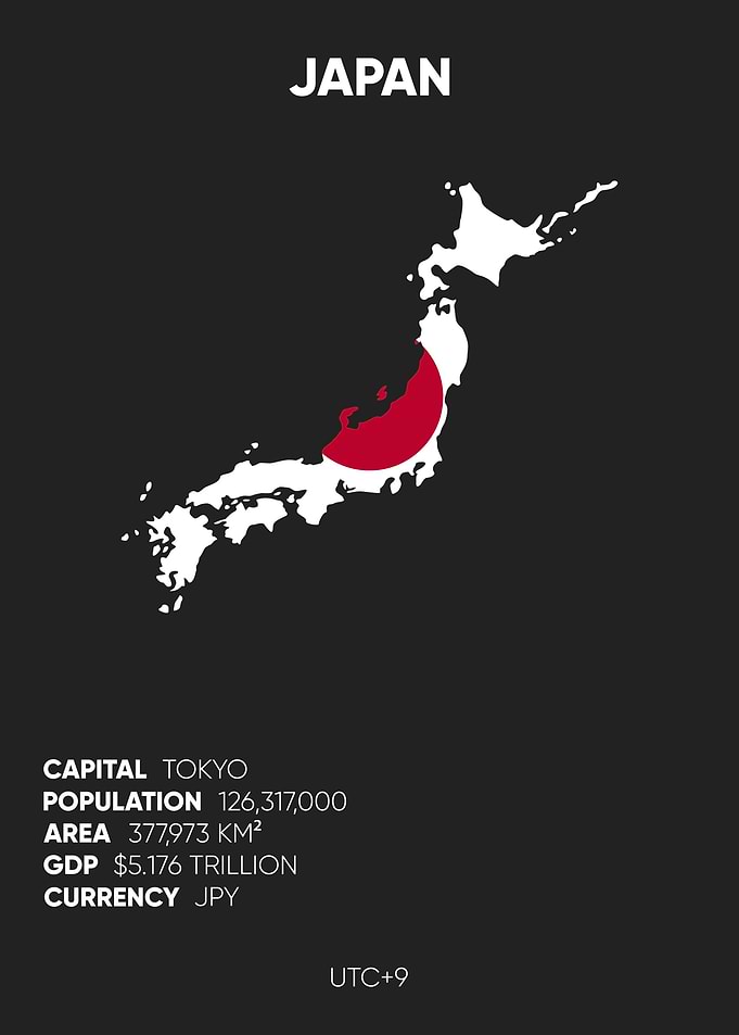 Japan