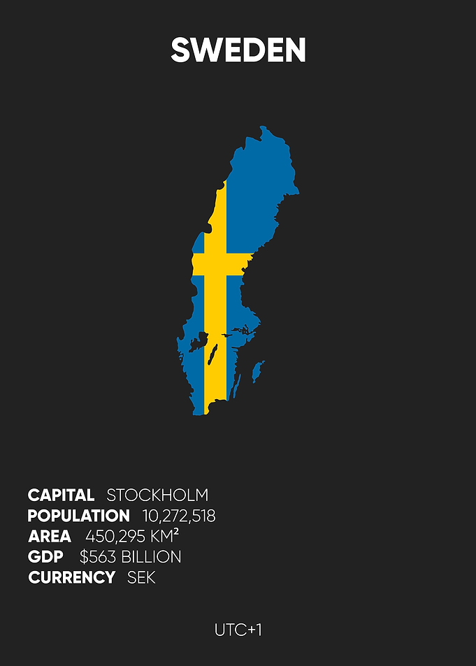 Sweden
