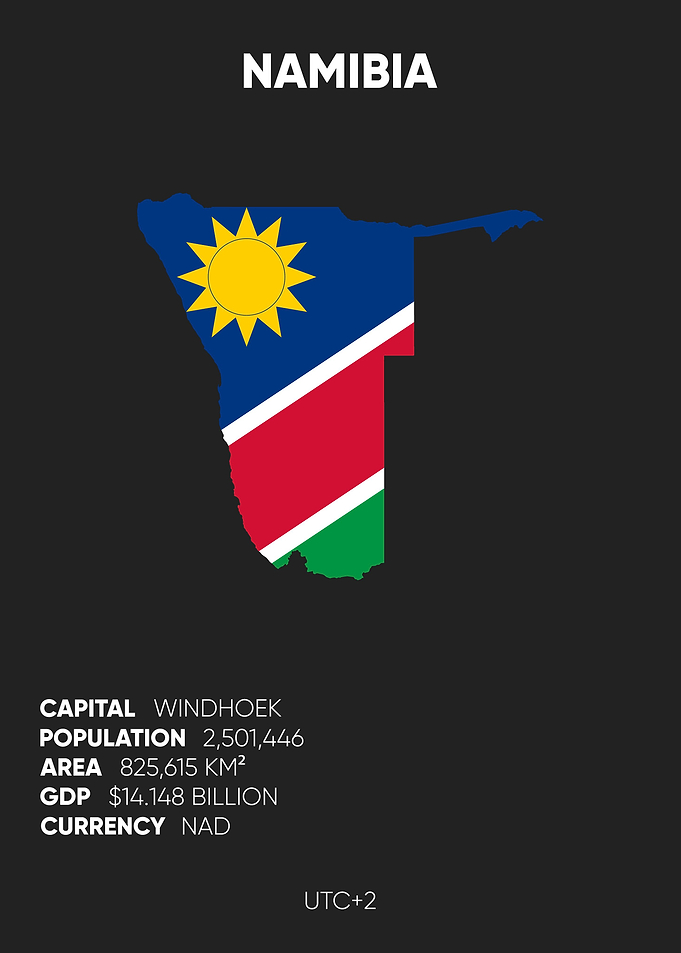 Namibia