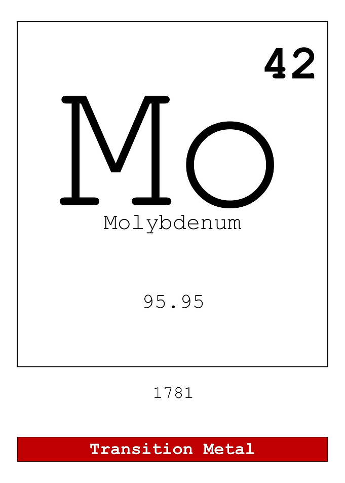 Molybdenum