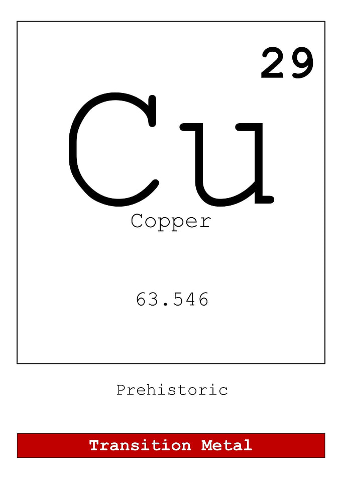 Copper