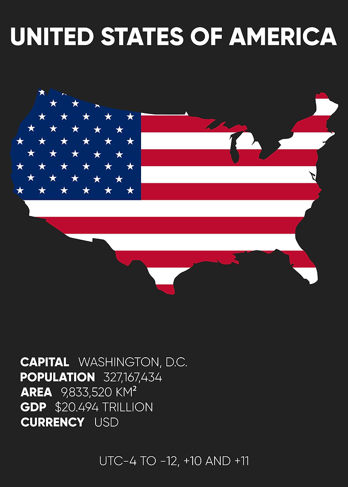 United States of America