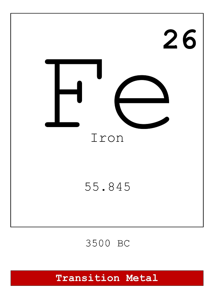 Iron