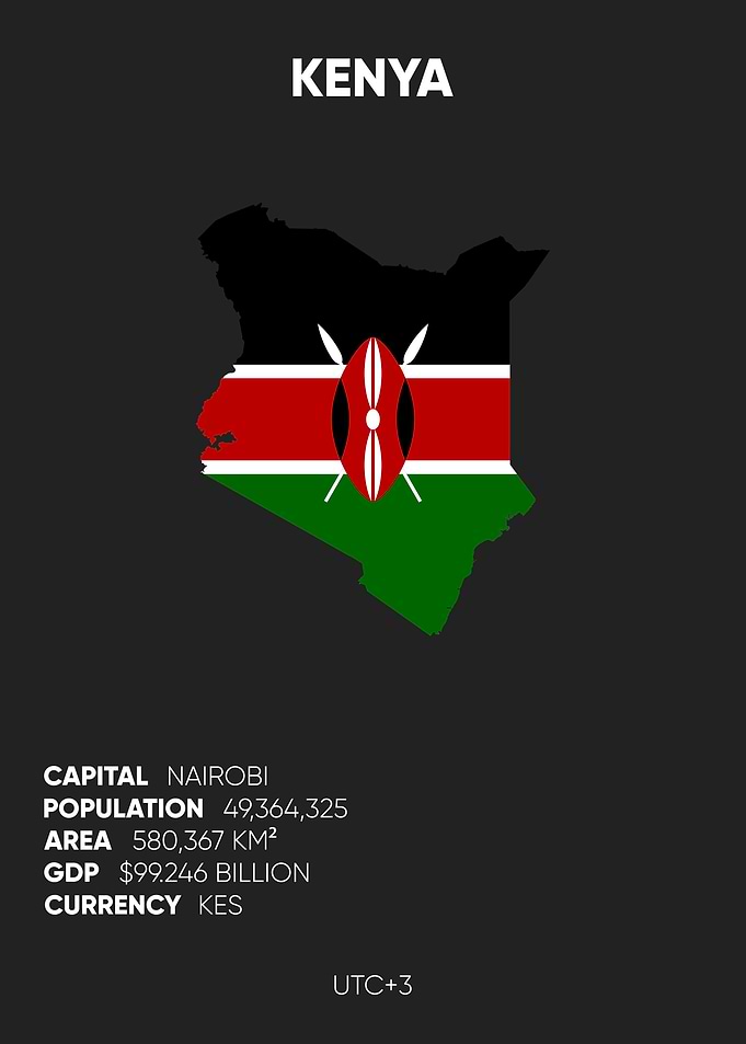 Kenya