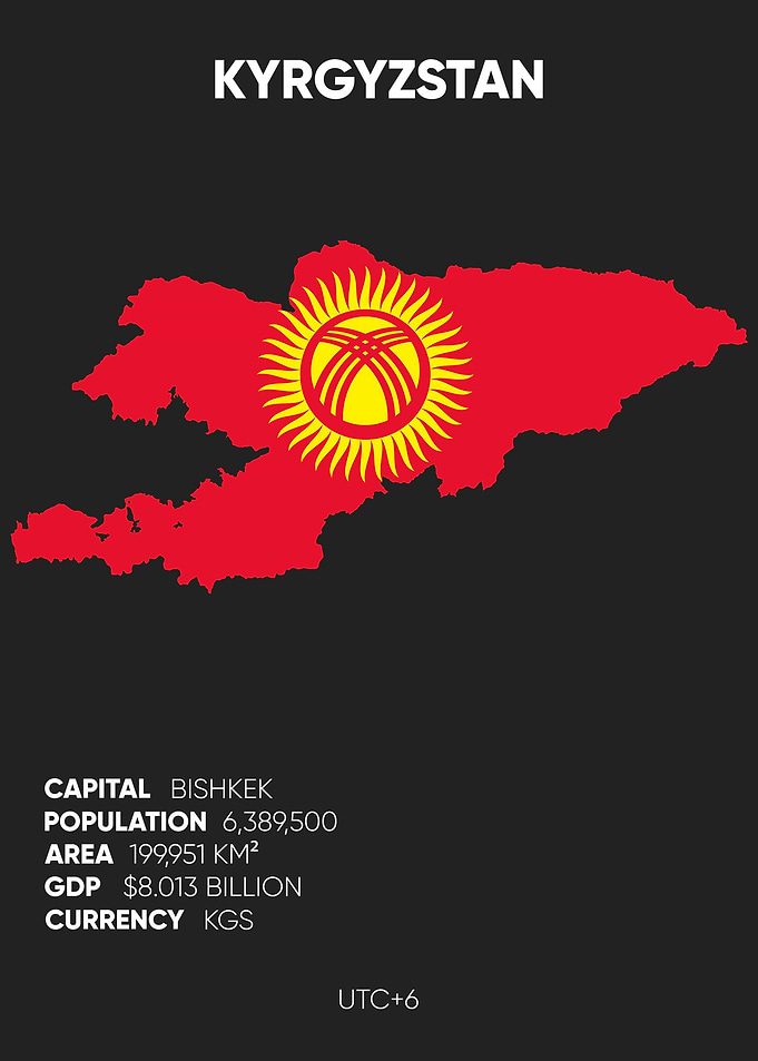 Kyrgyzstan