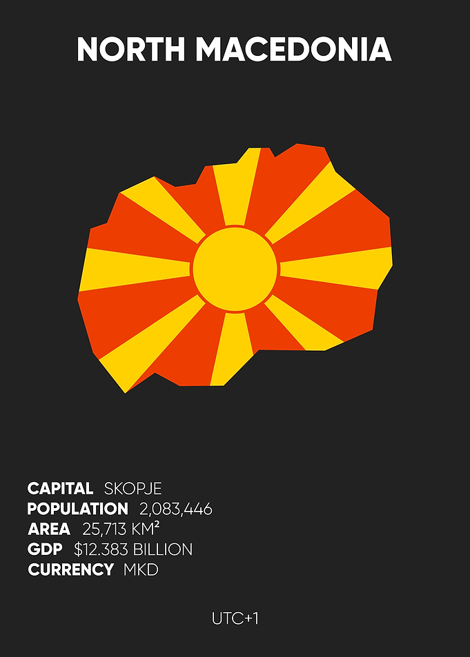 North Macedonia