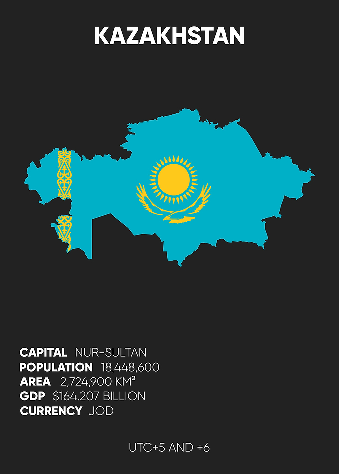 Kazakhstan