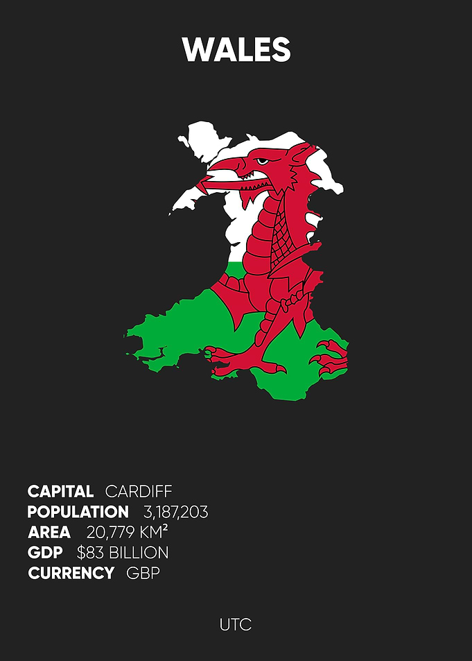 Wales