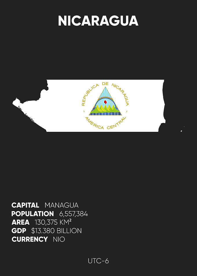 Nicaragua