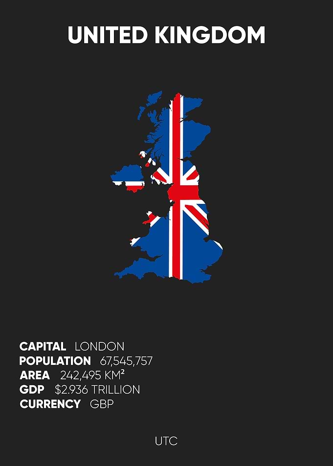 United Kingdom