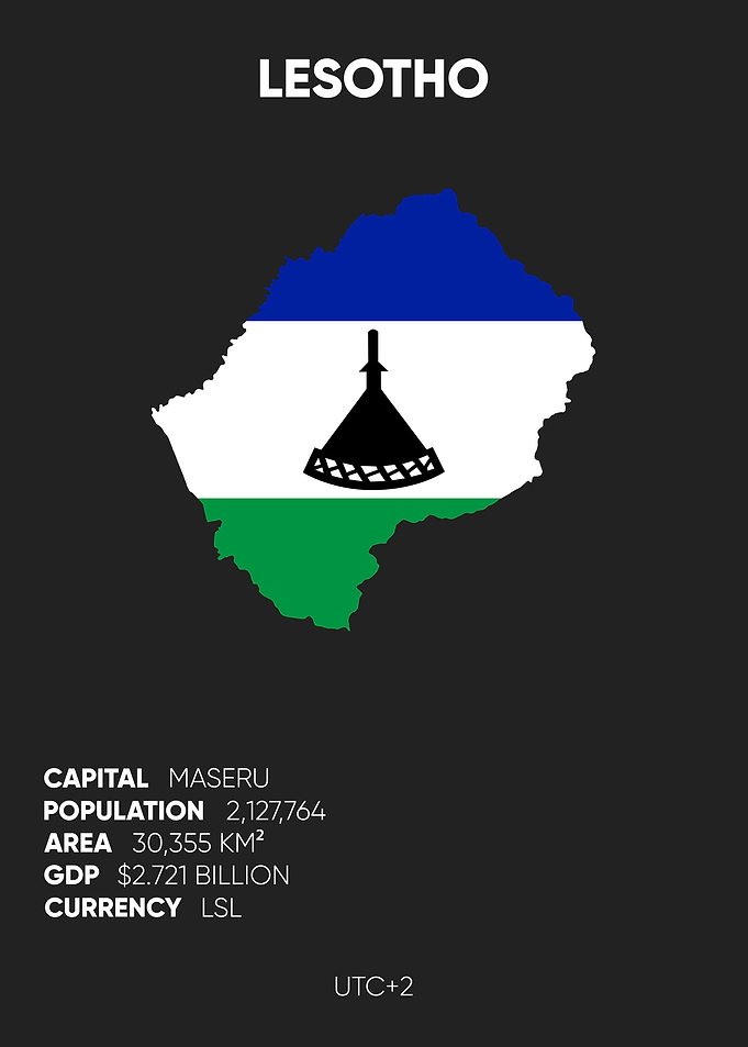 Lesotho