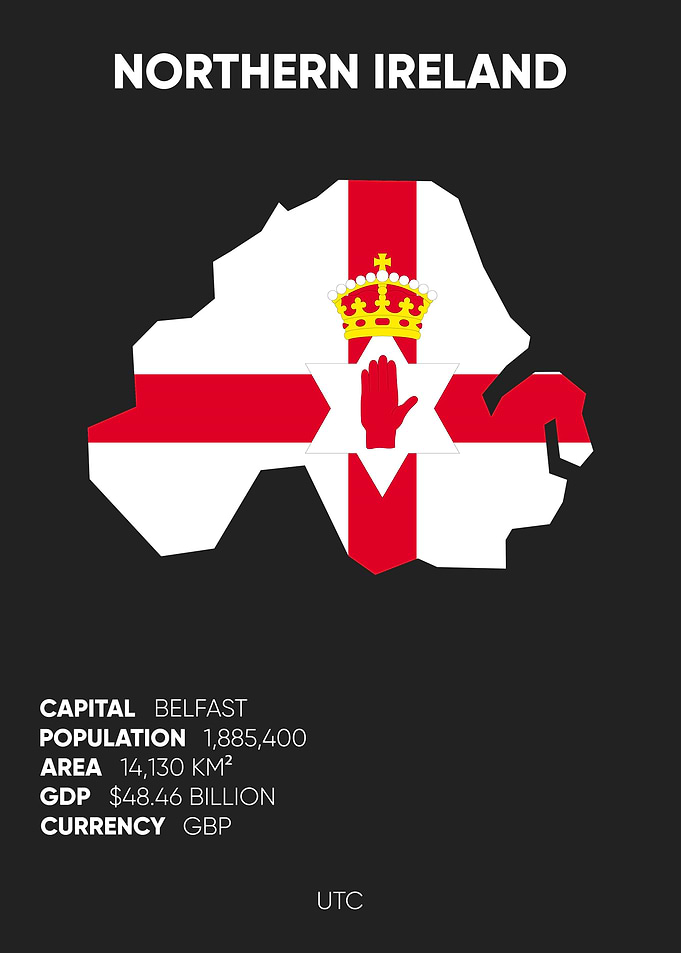 Northern Ireland
