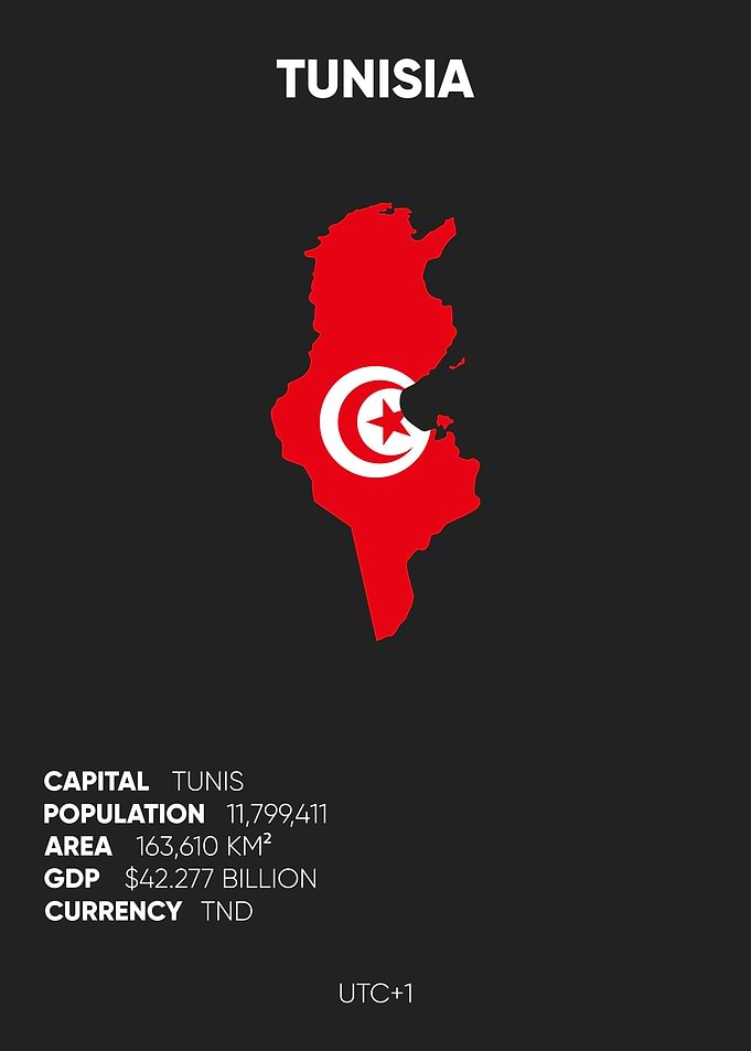 Tunisia