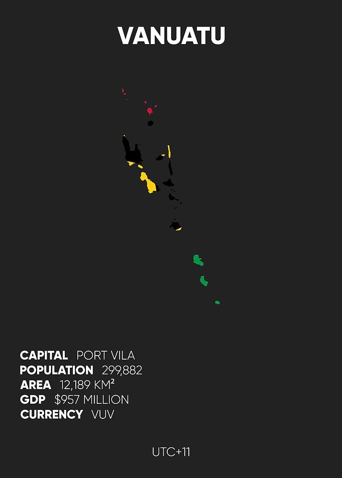 Vanuatu