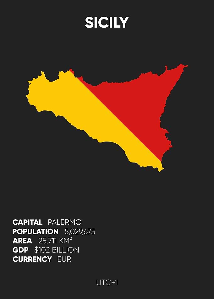 Sicily