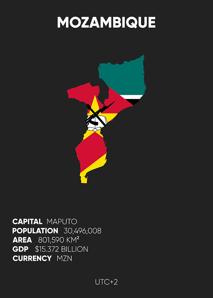 Mozambique