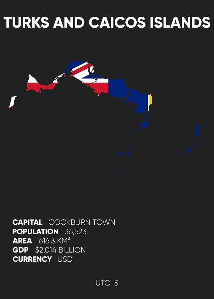 Turks and Caicos Islands