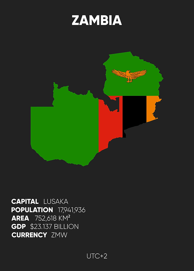 Zambia