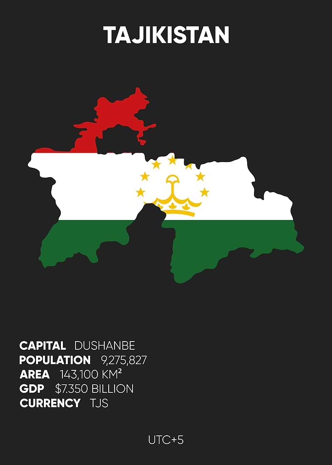 Tajikistan