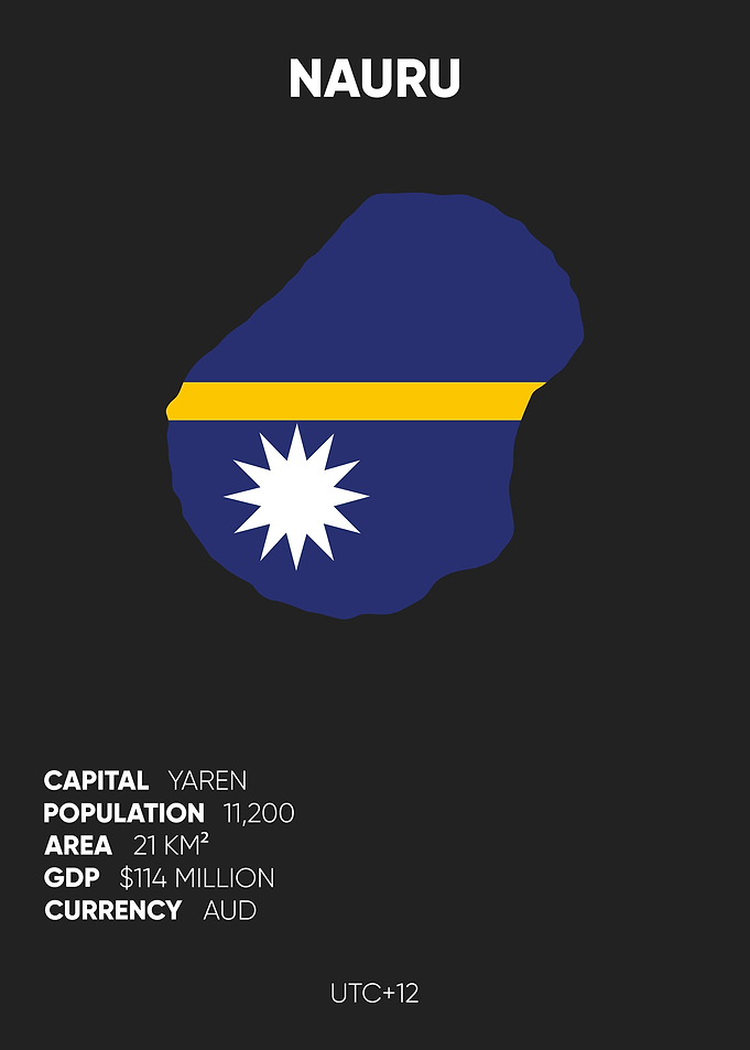 Nauru