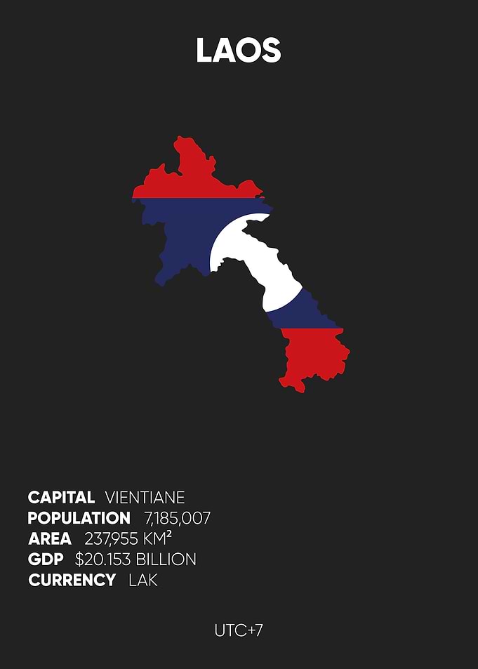 Laos