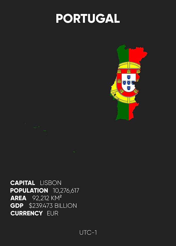 Portugal