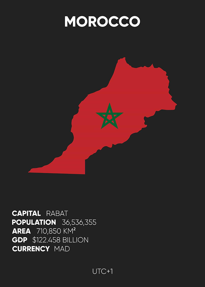 Morocco