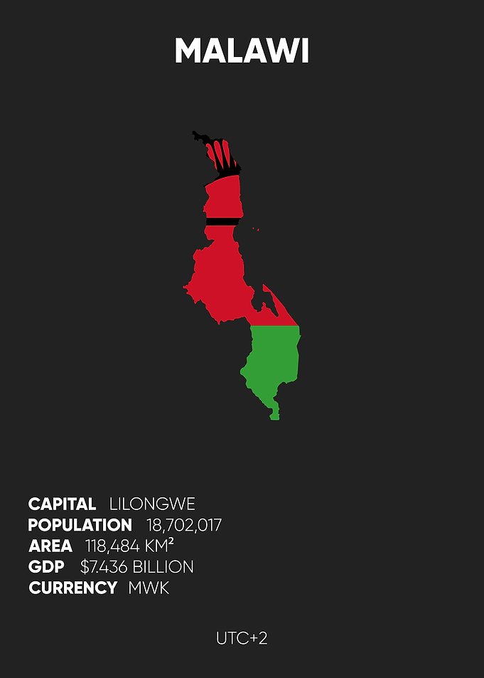 Malawi