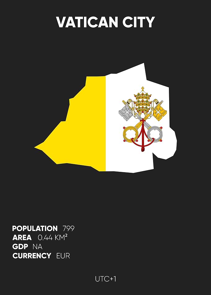 Vatican City