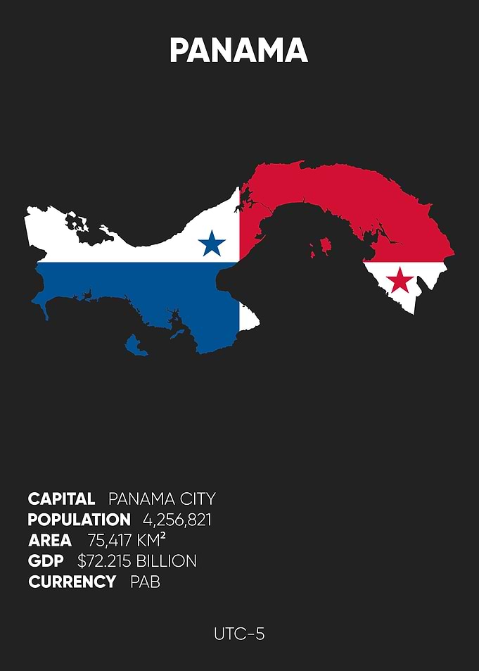 Panama