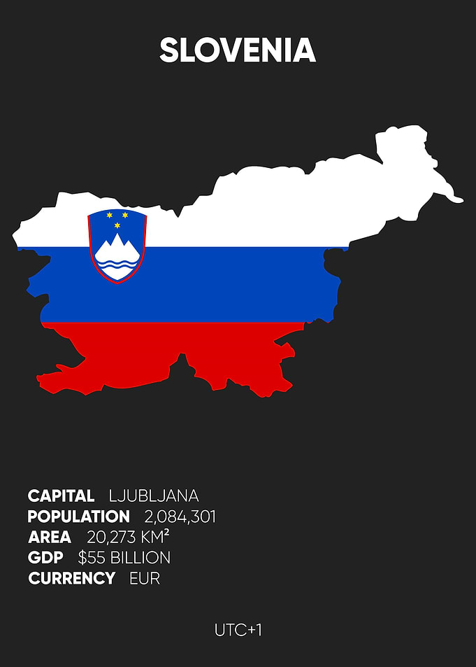 Slovenia