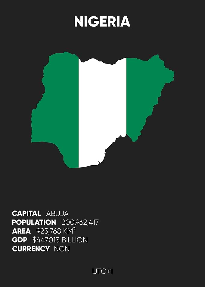 Nigeria