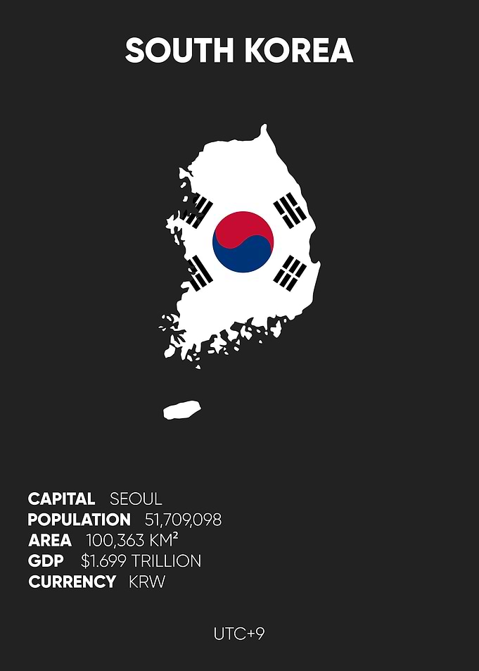 South Korea