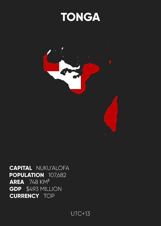 Tonga