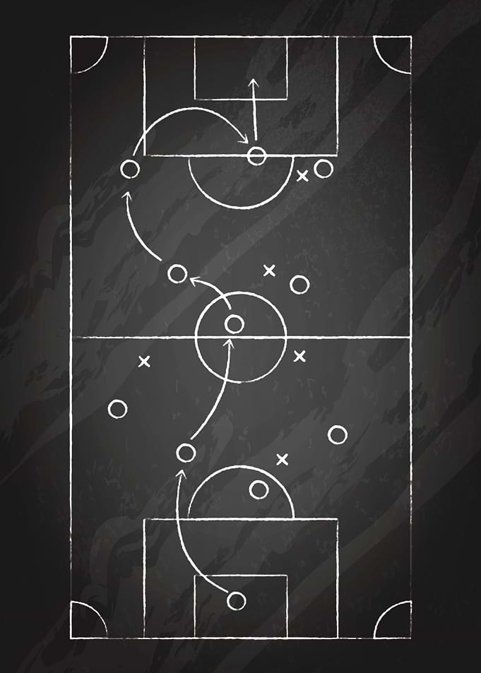 Strategy