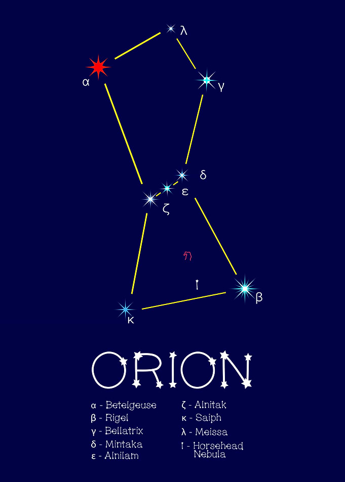 Constellation Orion