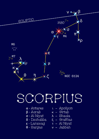 Constellation Scorpius