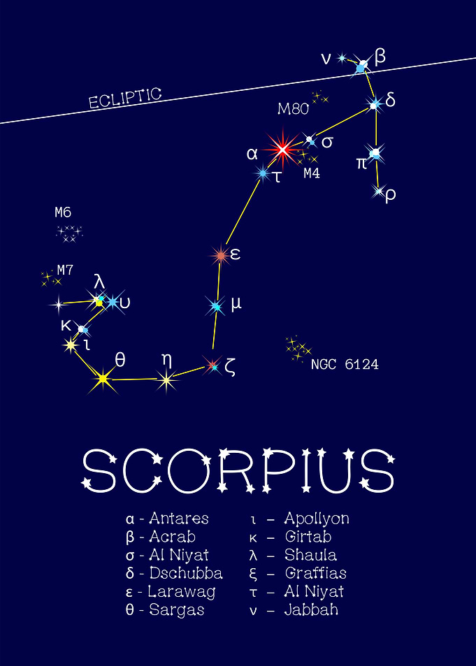 Constellation Scorpius
