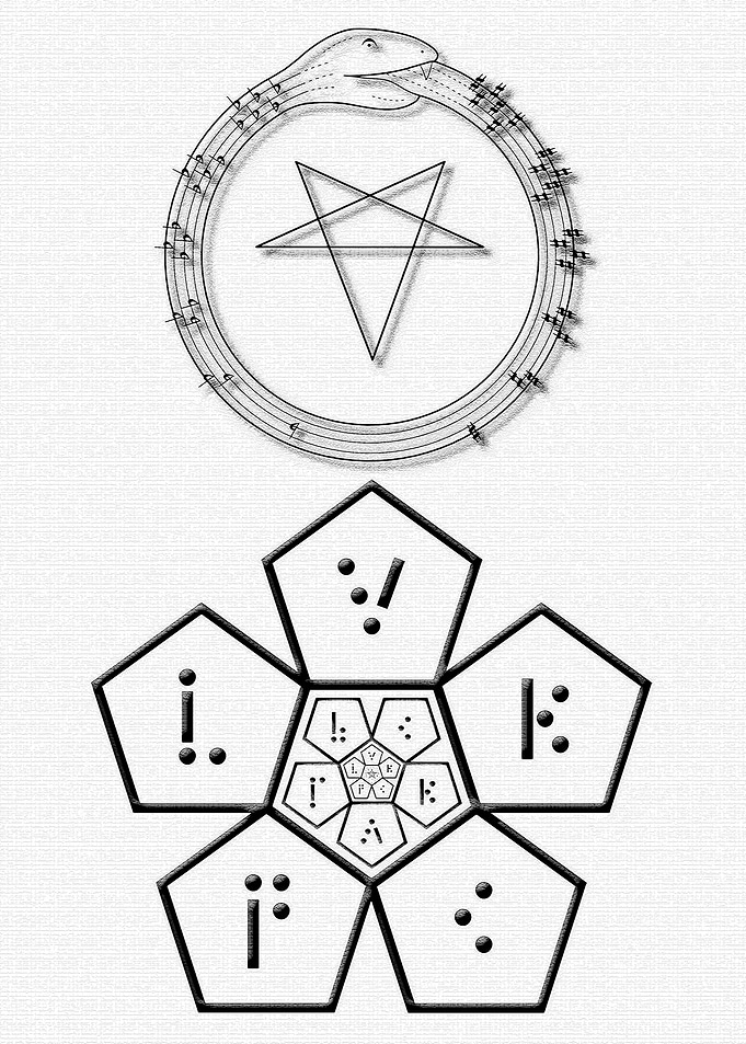 Ouroboros and Quintessence