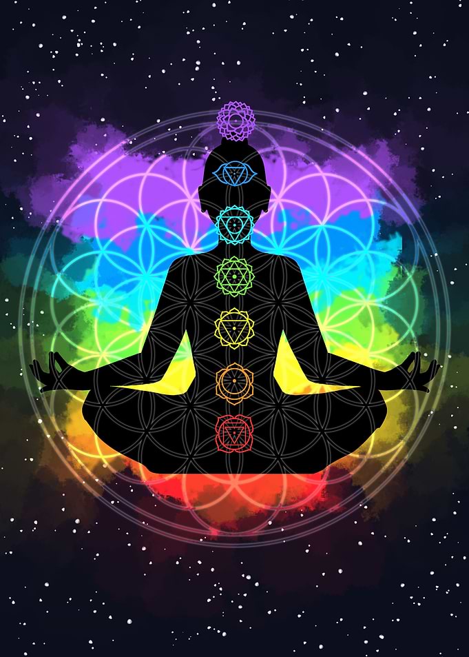 Chakras
