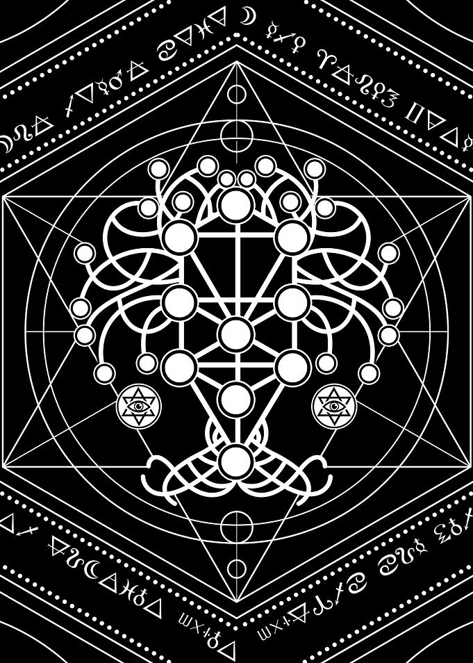 Kabbalah The Tree of Life