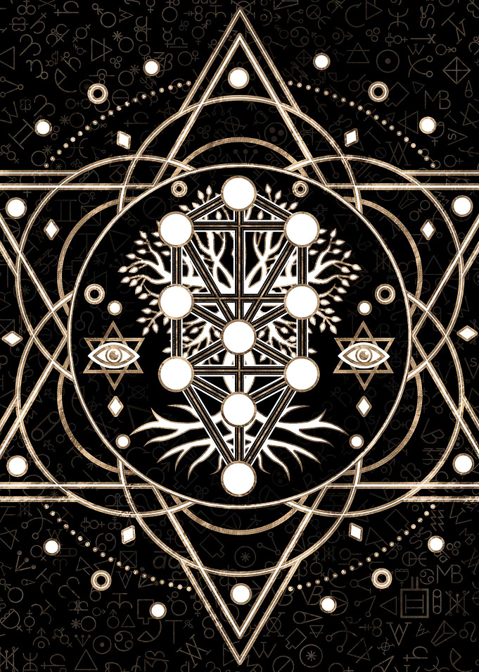 Kabbalah The Tree of Life
