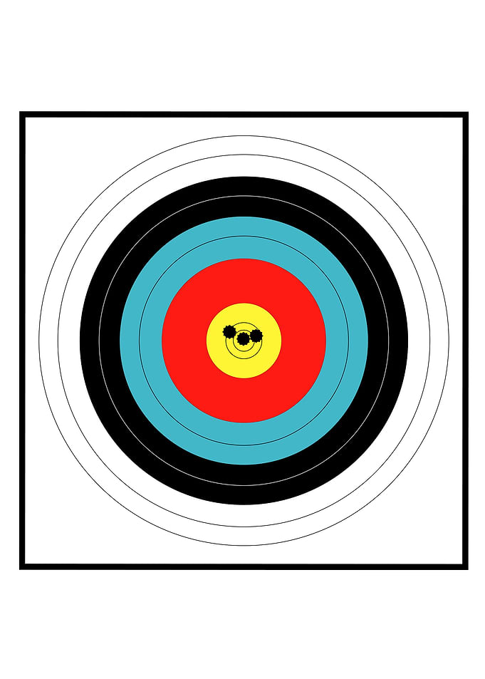 Marksman Target Grouping