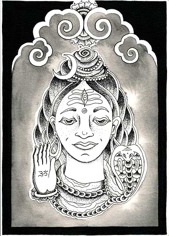 Nama shivaya