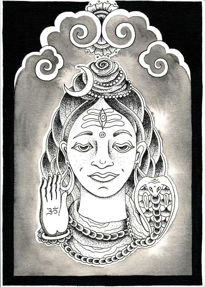 Nama shivaya