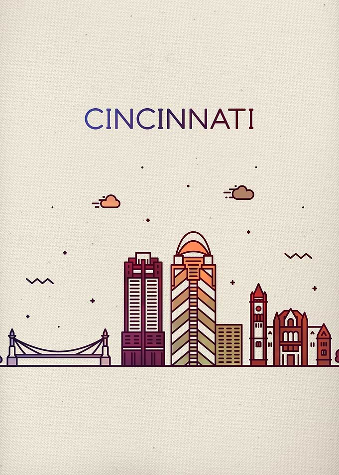 Cincinnati City Skyline