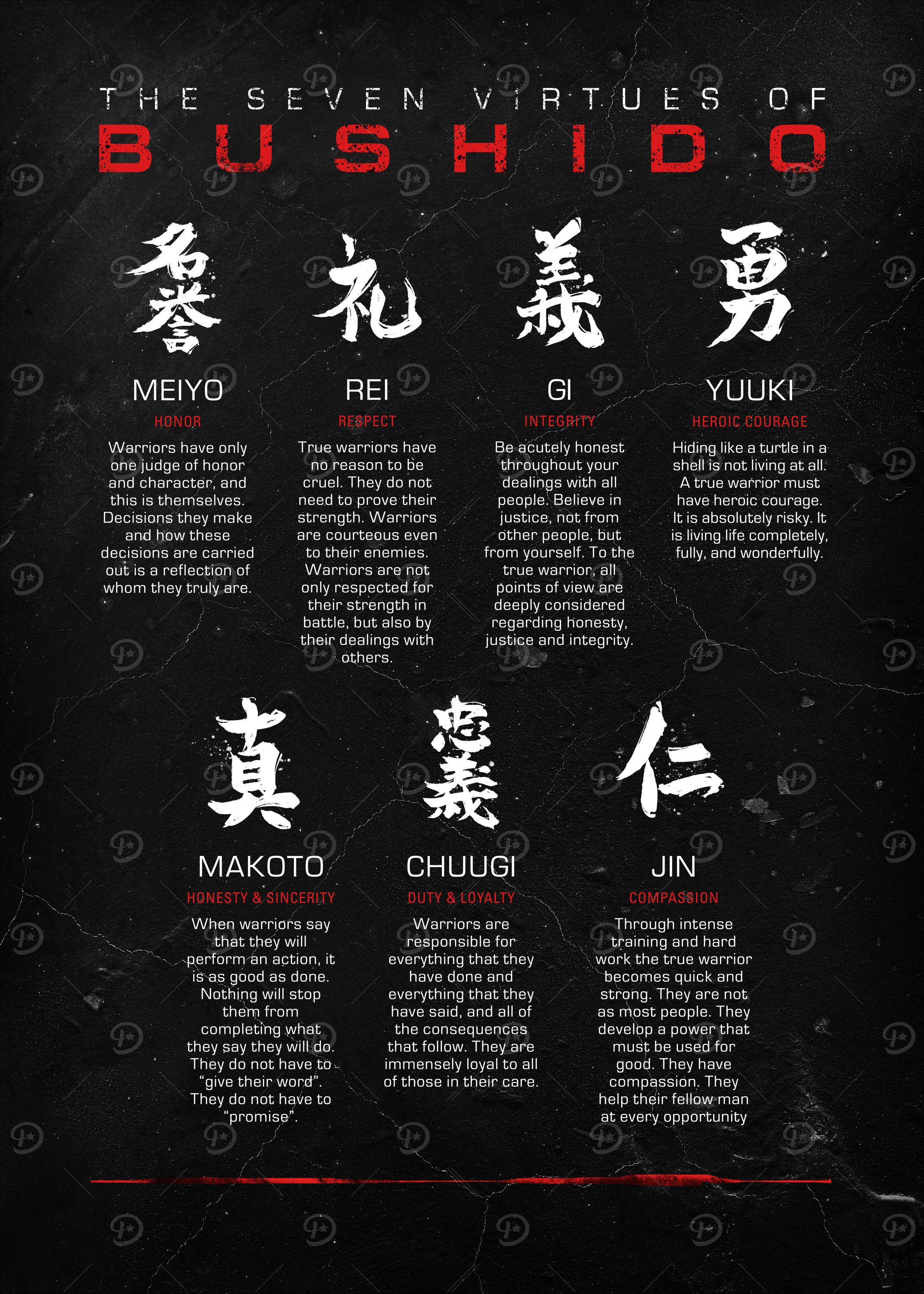⭕️LIMITED 30⭕️ BLOODSPORT BUSHIDO POSTER Bushido Posters Online - Shop Unique Metal Prints, Pictures